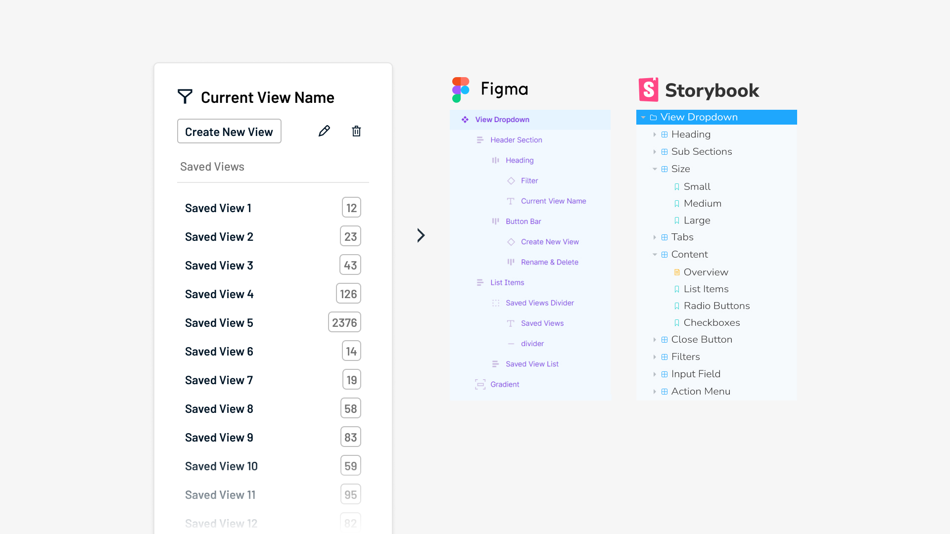 List View documentation.